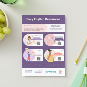 Easy English Digital Resources Postcard
