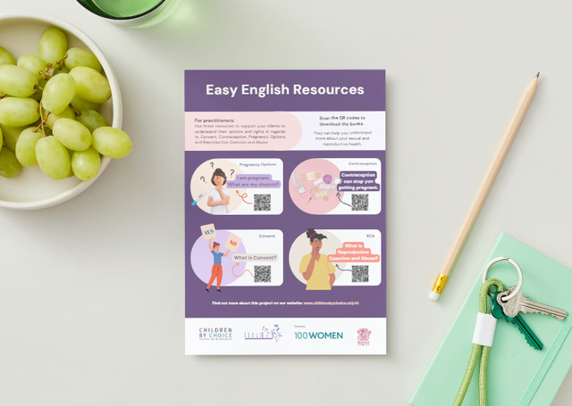 Easy English Digital Resources Postcard