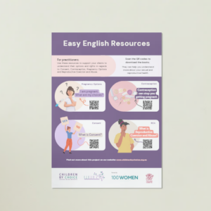 Easy English Poster