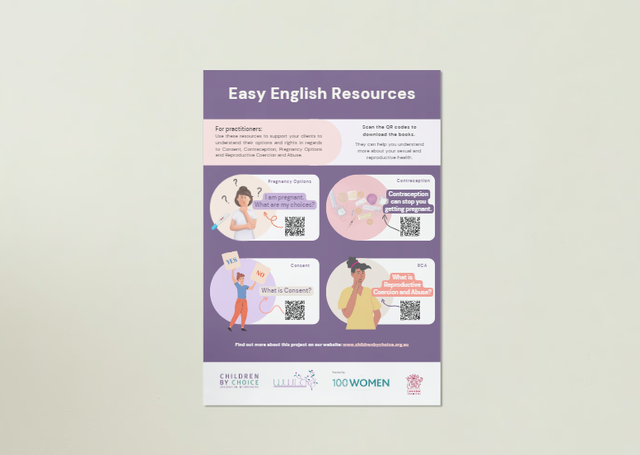 Easy English Poster